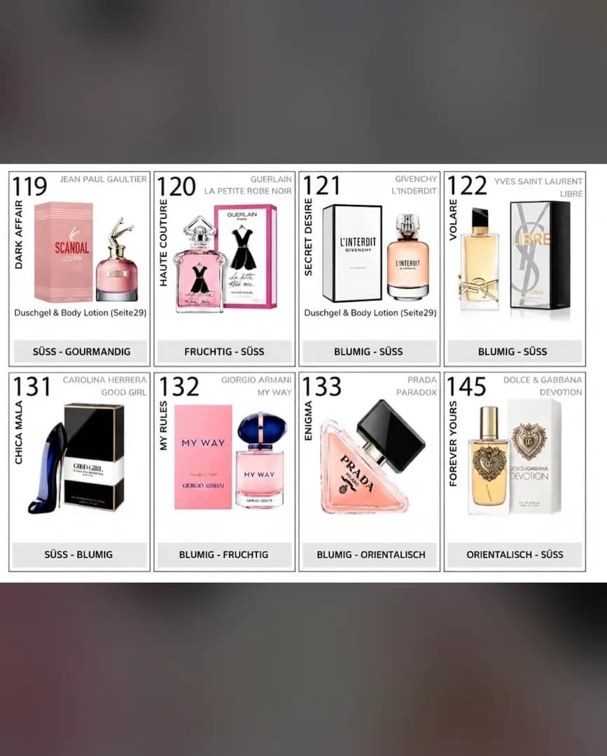 عطور  - 6