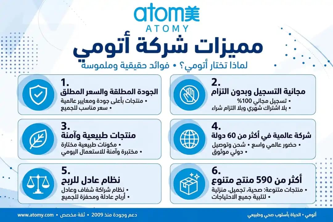 فرصة للعمل اونلاين - 1